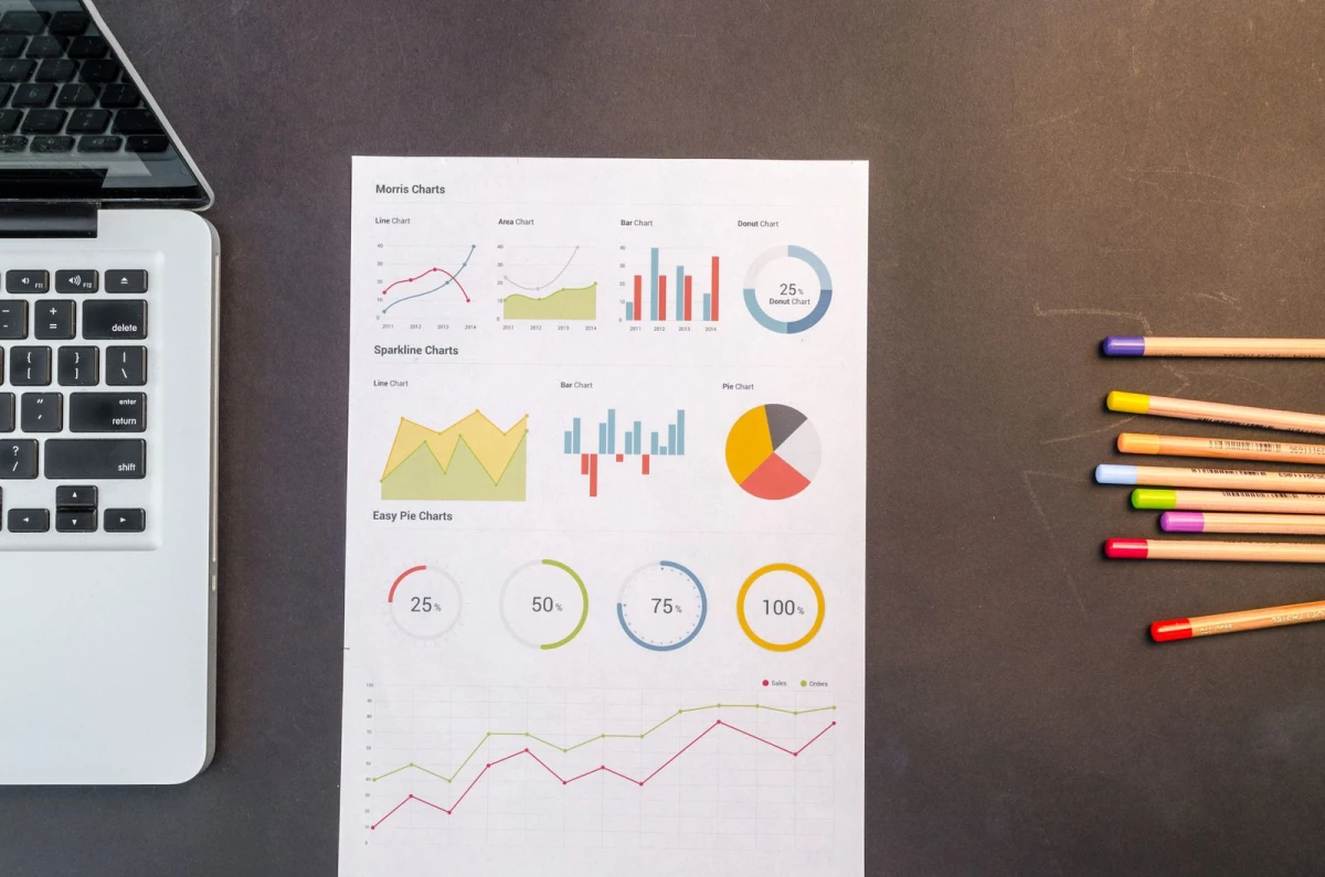 AI Automation for Reports and Business Dashboards