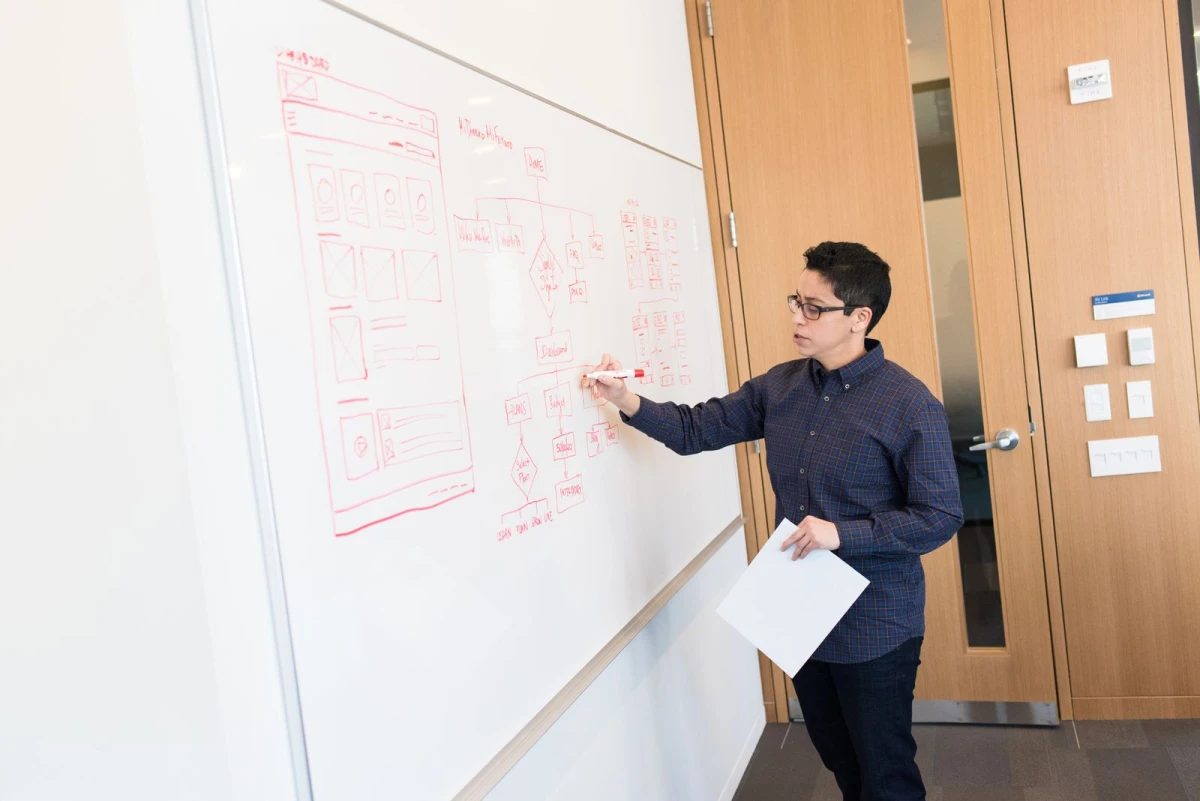 Accessibility and Readability in UI UX: Make Websites Easier for More Customers