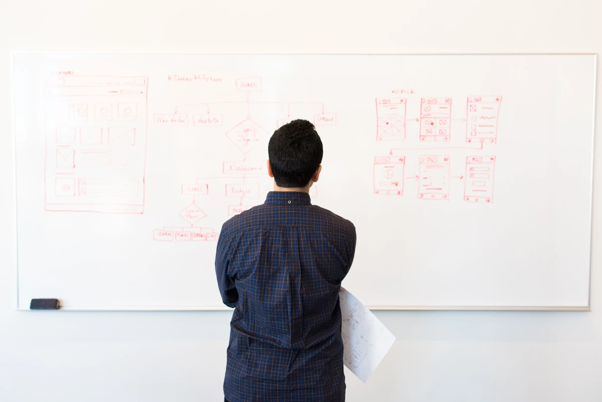 Business Website Review: Services, Credibility, Leads and Contact Flow