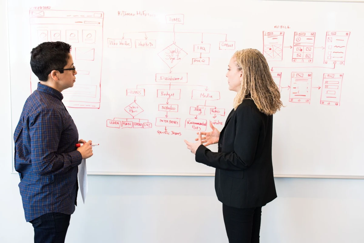 Website User Journey Mapping: Plan Pages Around Real Customer Decisions