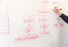 UX Writing and Microcopy: Small Website Words That Improve Enquiries
