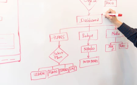 UX Writing and Microcopy: Small Website Words That Improve Enquiries