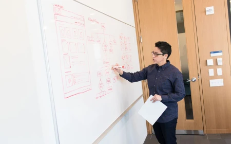 Accessibility and Readability in UI UX: Make Websites Easier for More Customers