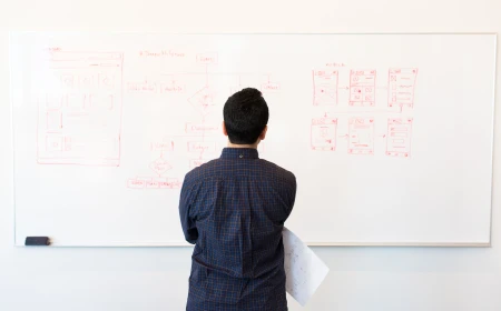 Business Website Review: Services, Credibility, Leads and Contact Flow