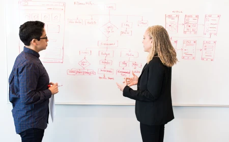 Website User Journey Mapping: Plan Pages Around Real Customer Decisions